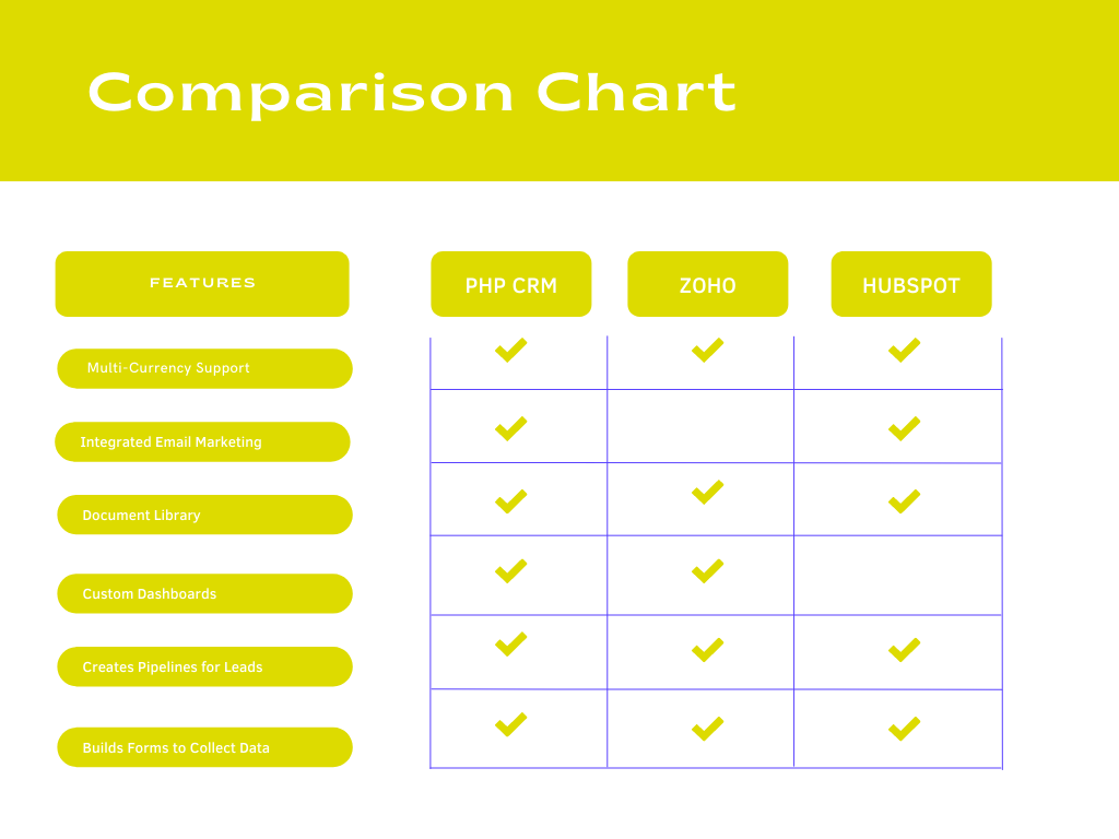 _ Comparison Chart (4)